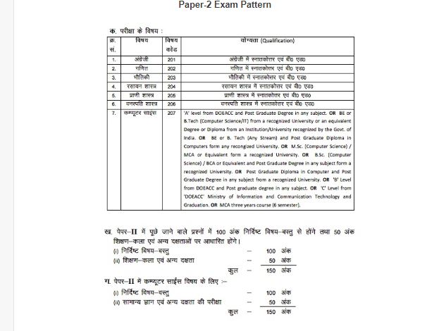 Bihar BSEB STET Paper 2 Exam Scheme 2020