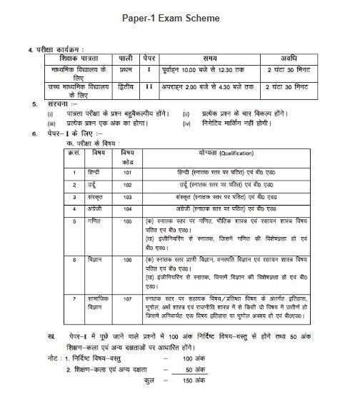 Bihar STET Syllabus & Exam Scheme 2020 Paper 1 