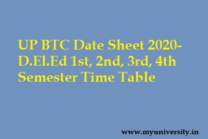 UP BTC Date Sheet 2020