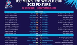 T20 mens World Cup Match Schedule 2022 Time Table PDF
