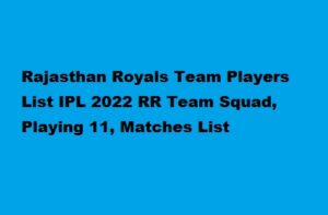 Rajasthan Royals Team Players List IPL 2022 