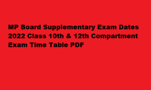 MP Board Supplementary Exam Dates 2022 MPBSE 10th 12th Supply Exam Time Table 